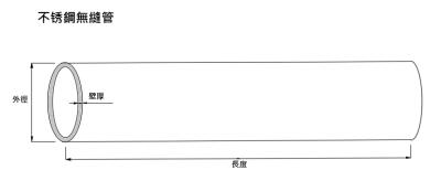 不銹鋼無縫管